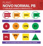 bandeiras_novo-normal.jpeg