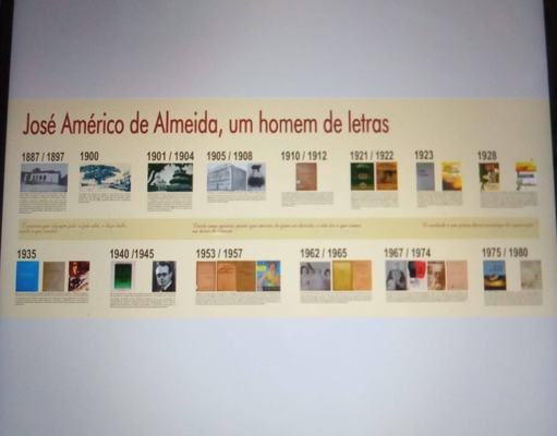 FCJA lança a linha do tempo de José Américo de Almeida