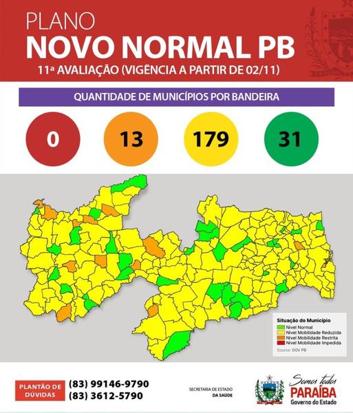 mapa_bandeiras_novo-normal_02.jpeg
