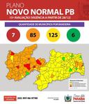 novo-normal_avaliacao-15-2.jpeg