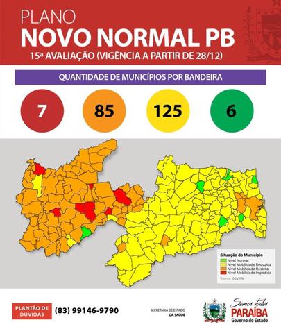 novo-normal_avaliacao-15-2.jpeg