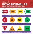 novo-normal_avaliacao-15-3.jpeg