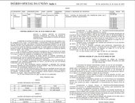 pb-saude-traz-mais-de-4-milhoes-de-economia-mensal-aos-cofres-publicos-apos-conquista-da-certificaca.jpeg